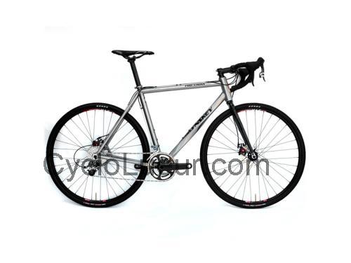 Lynskey Pro Cross fiche technique et avis